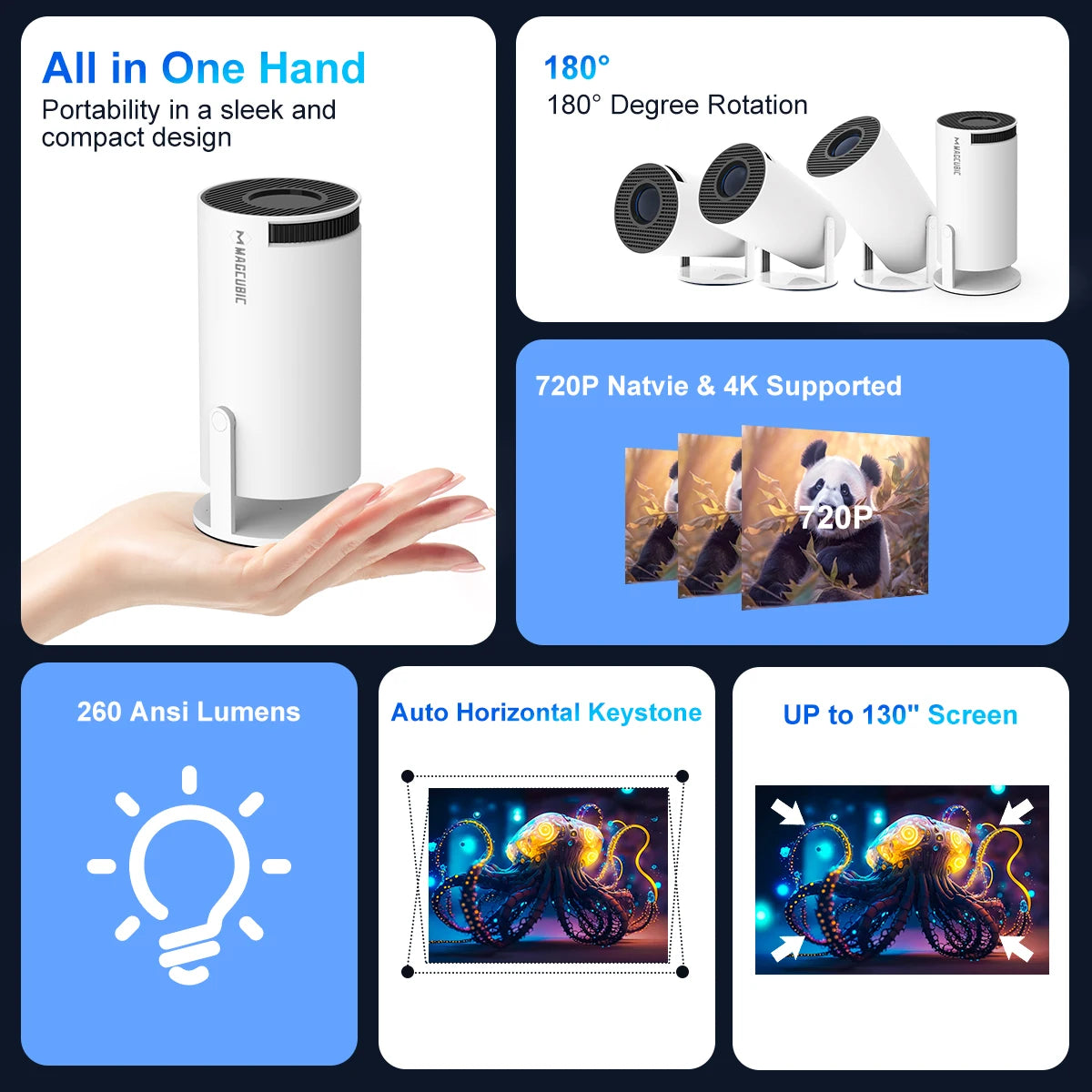 MagBeam Pro – The Ultimate 4K Portable Projector for Home, Outdoor Cinema & Gaming